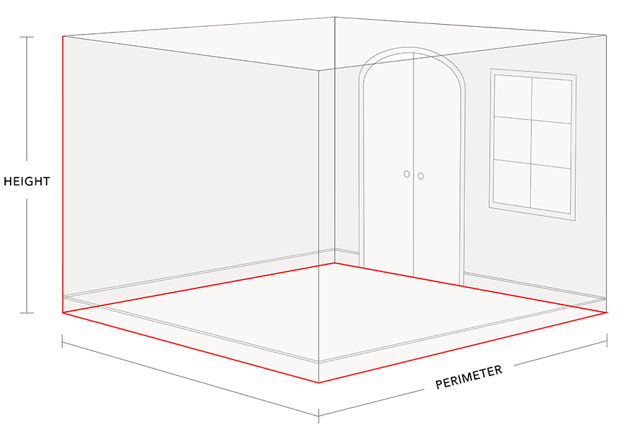 Wallpaper Measuring Guide